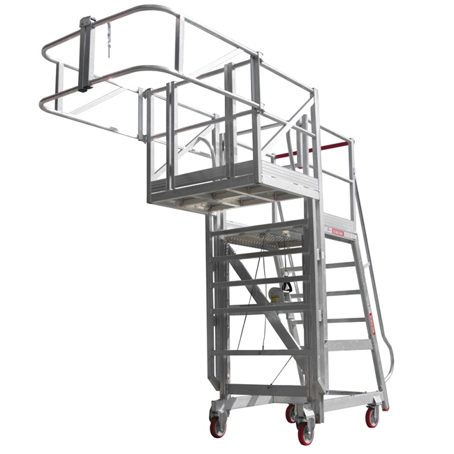 Height Adjustable Platform with Loop Guardrails