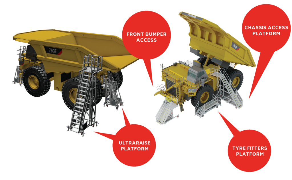 Dozer with SSA PLatforms